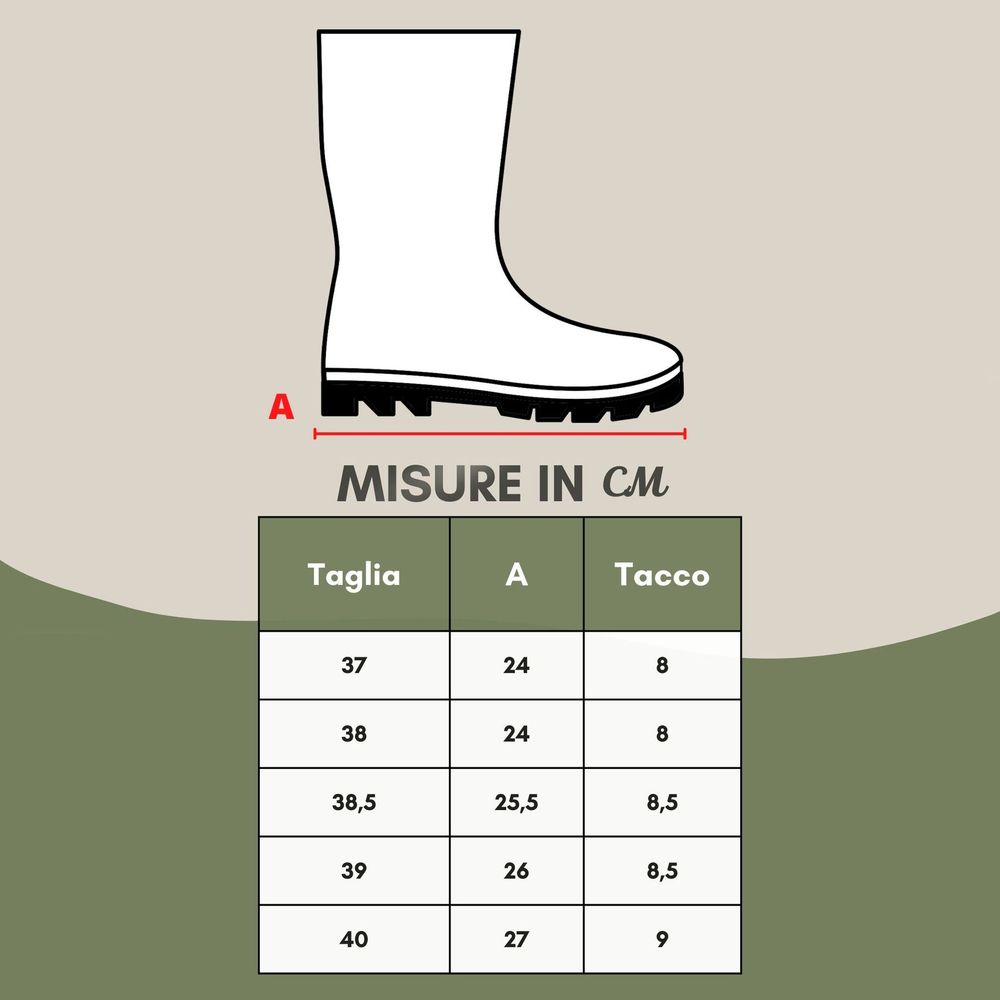 Burberry Black Leather Ankle Boots | Regal Royce