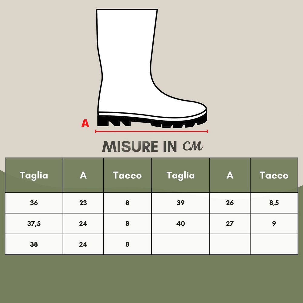 Burberry Brown Leather Ankle Boots | Regal Royce